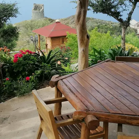 De Charme Avec Piscine Privative